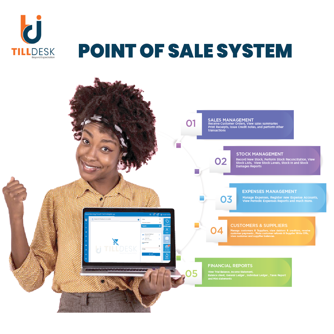 Point of Sale System